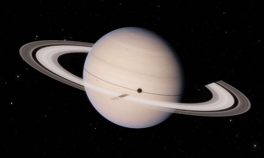 saturn uticaj